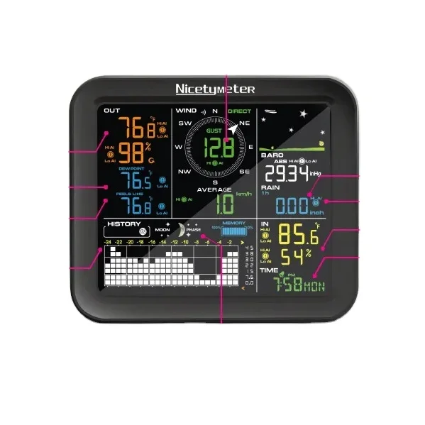 Wireless Weather Station Indoor Outdoor - Station météo sans fil 5 en