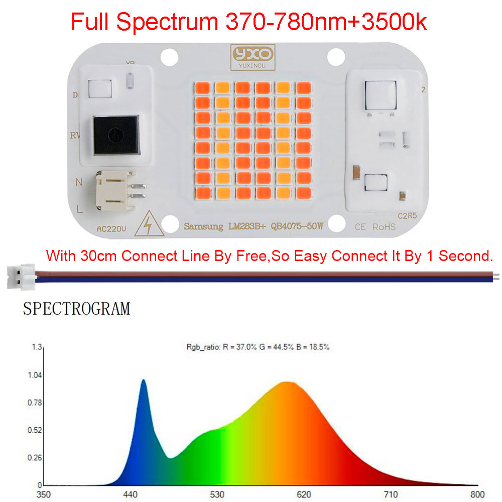 Plant Grow Light Full Spectrum Clip On - Puce LED Quantum pour culture de
