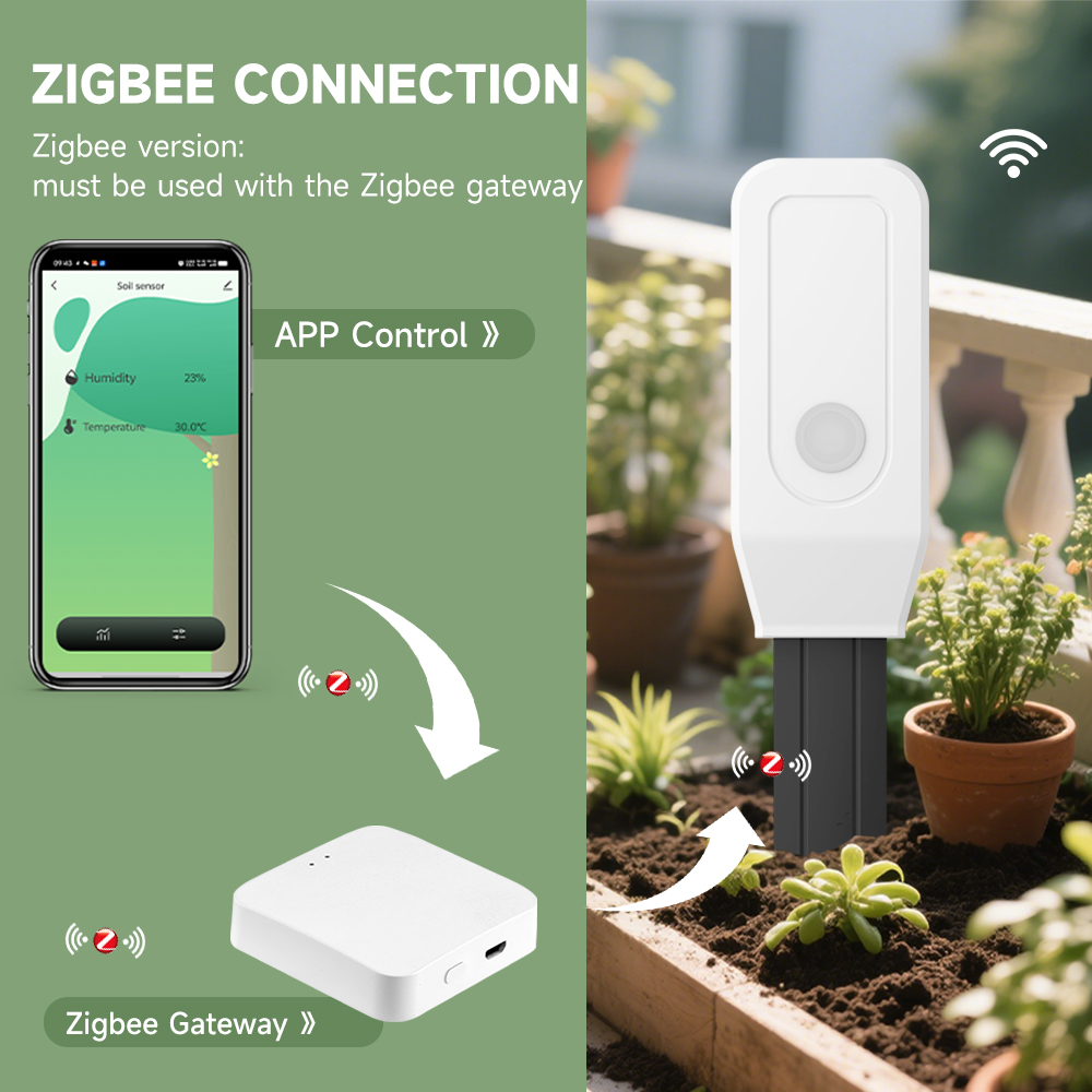 IHseno Tuya Zigbee testeur de  - Tuya Zigbee Soil Moisture Temperature Sensor avis et prix