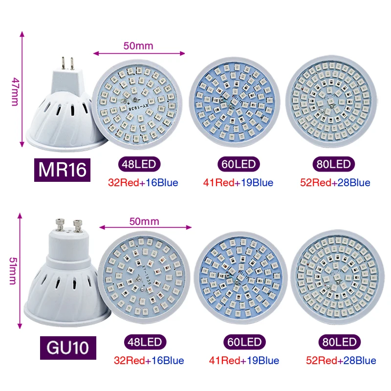 Phyto lampe LED à spectre comp - Plant Grow Light Full Spectrum Clip On avis et prix