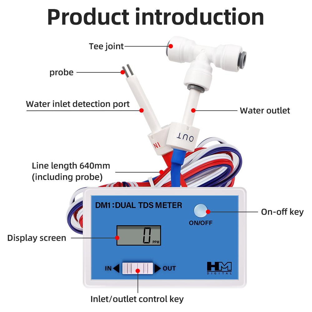 Testeur de conductivité de l'e - Hydroponic Ec Tds Conductivity Meter Probe avis et prix