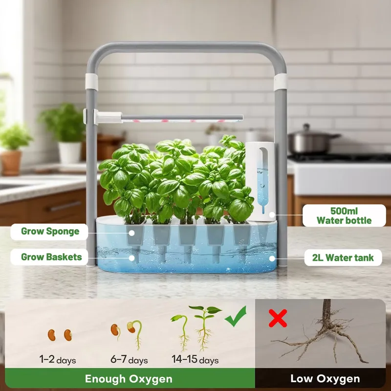 Kit de jardin hydroponique int - Indoor Herb Garden Grow Light Smart Kit avis et prix