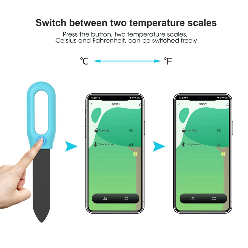 Testeur de sol intelligent Tuy - Tuya Zigbee Soil Moisture Temperature Sensor avis et prix