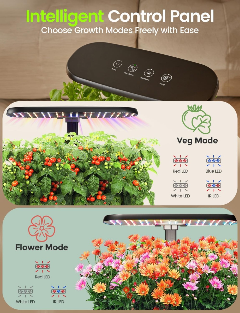Kit de jardinage intérieur pou - Indoor Herb Garden Grow Light Smart Kit avis et prix