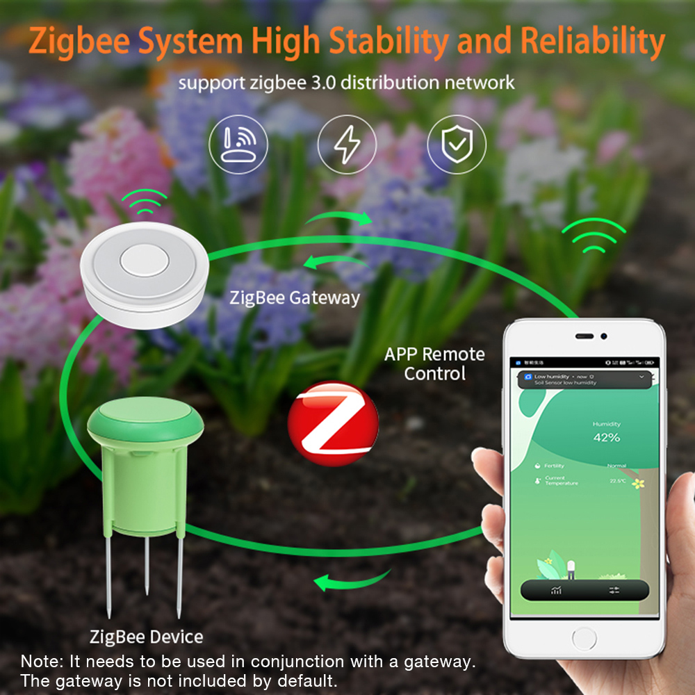 Tuya – capteur de sol Wifi Int - Wifi Soil Moisture Sensor Garden App avis et prix