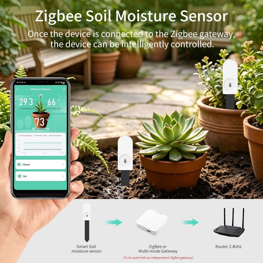 Capteur d'humidité du sol Tuya - Tuya Zigbee Soil Moisture Temperature Sensor avis et prix
