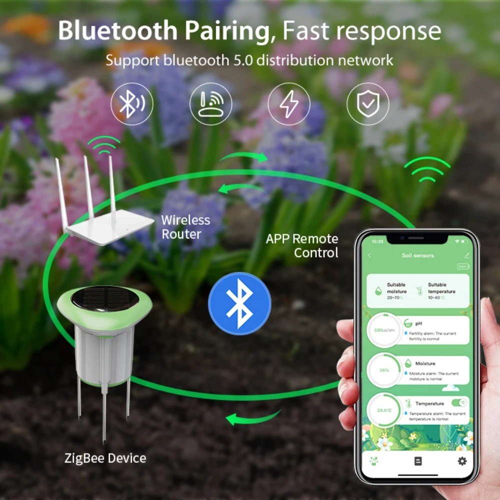 Testeur de sol solaire WiFi in - Wifi Soil Moisture Sensor Garden App avis et prix
