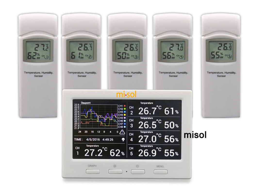 Station météo sans fil Misol a - Wireless Weather Station Indoor Outdoor avis et prix