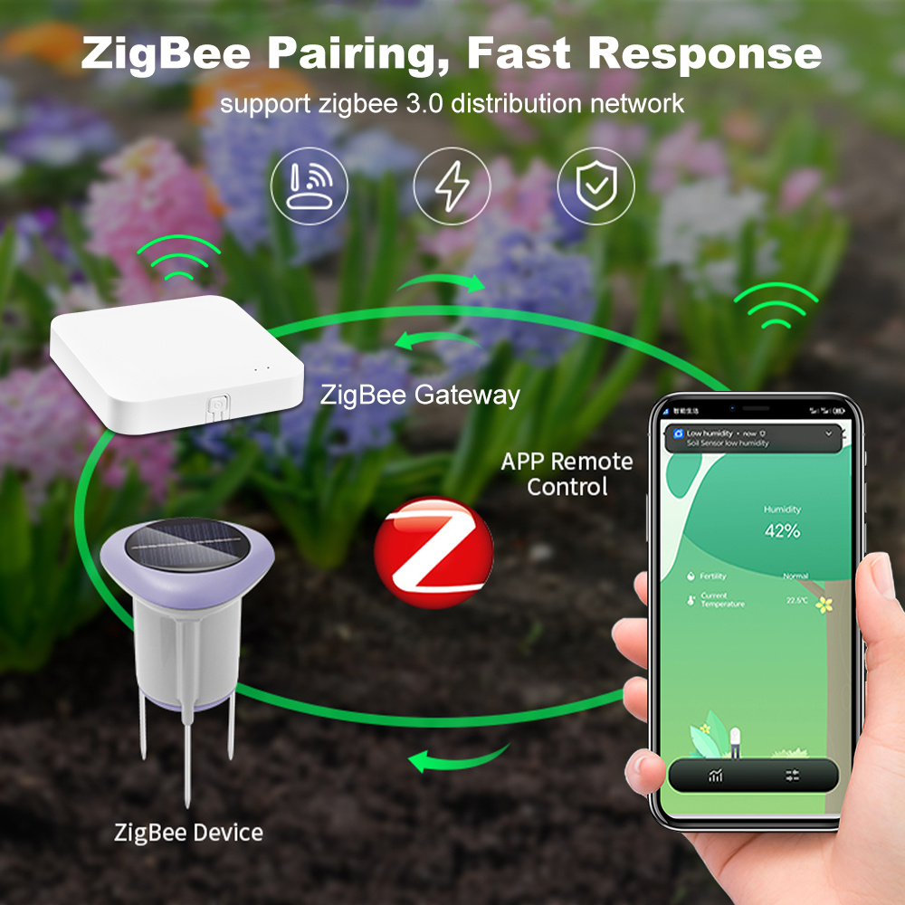 Testeur de sol solaire Zigbee, - Smart Plant Sensor Soil Moisture Meter avis et prix