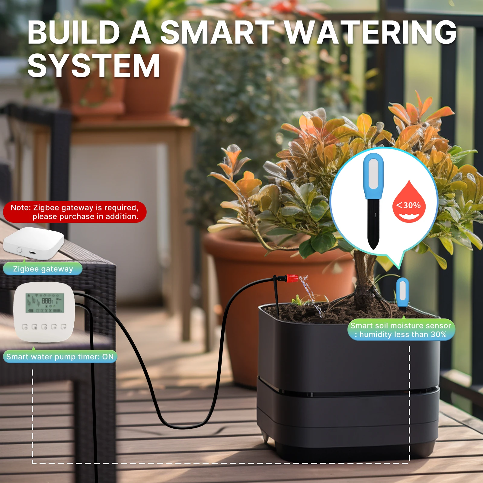 MOES-Compteur de température d - Smart Plant Sensor Soil Moisture Meter avis et prix