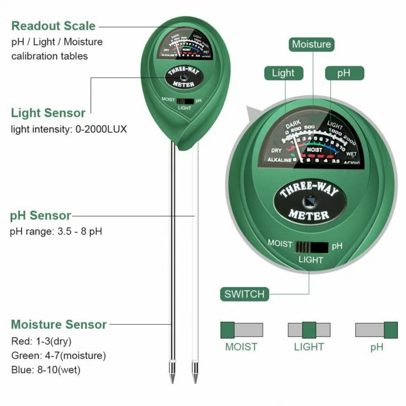 Testeur de pH du sol 3 en 1, t - Soil Ph Meter 3 In 1 Moisture Sunlight avis et prix