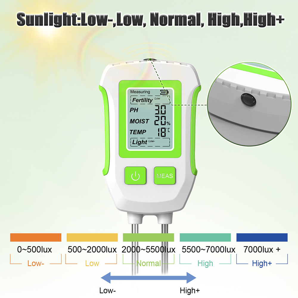 Testeur de sol rétro-éclairé L - Soil Ph Meter 3 In 1 Moisture Sunlight avis et prix