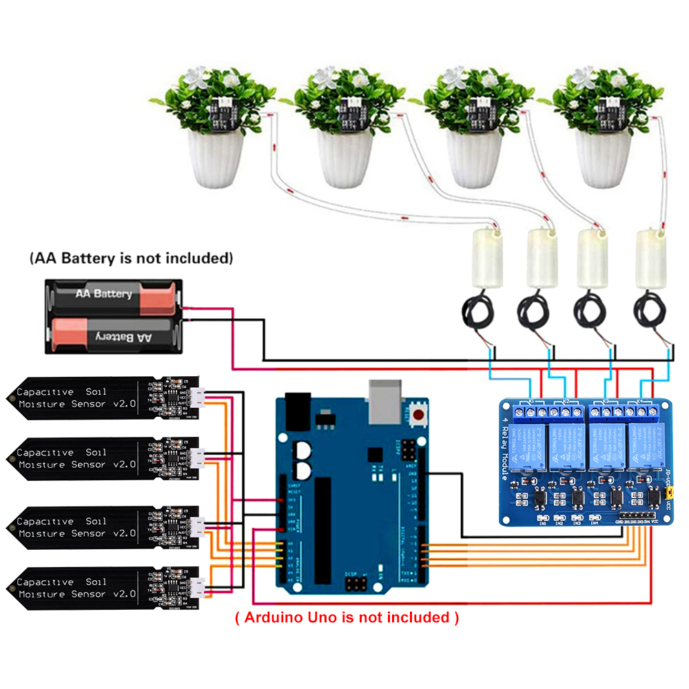 Système d'irrigation intellige - Soil Moisture Sensor Relay Module Arduino avis et prix