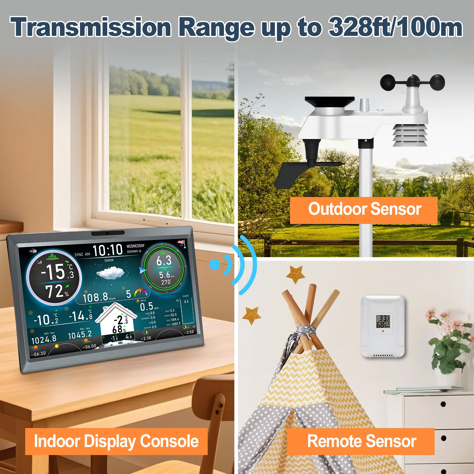 Station météo sans fil 15-en-1 - Wireless Weather Station Indoor Outdoor avis et prix