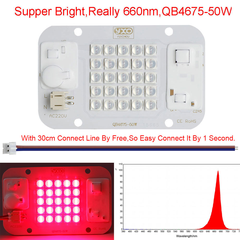 Puce LED Quantum pour culture  - Plant Grow Light Full Spectrum Clip On avis et prix