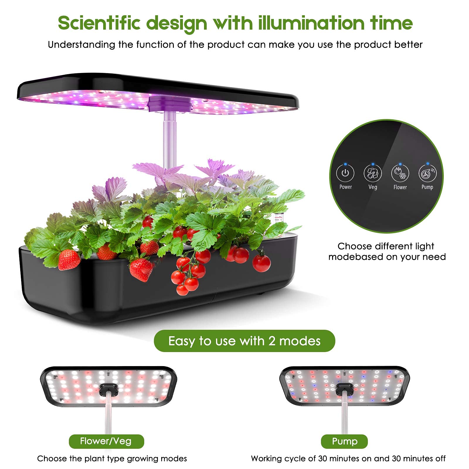Kit de démarrage de jardin d'h - Indoor Herb Garden Grow Light Smart Kit avis et prix